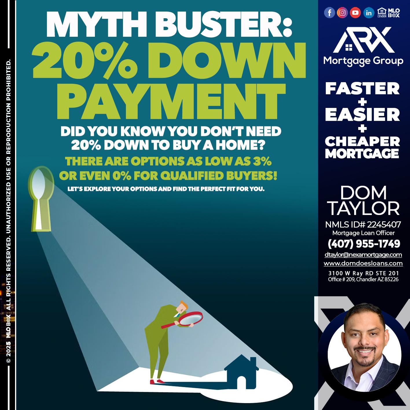 myth buster - Dom Taylor -Mortgage Loan Officer