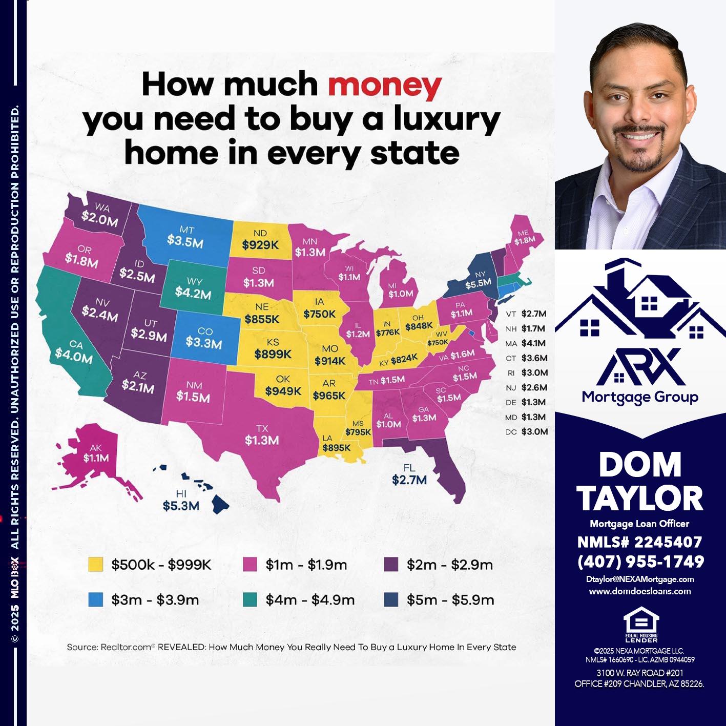 HOW MUCH MONEY - Dom Taylor -Mortgage Loan Officer