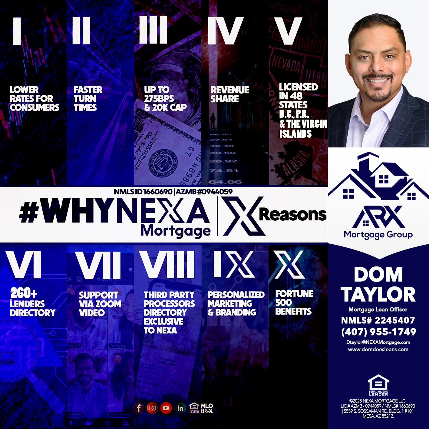 WHYNEXA TOP X - Dom Taylor -Mortgage Loan Officer