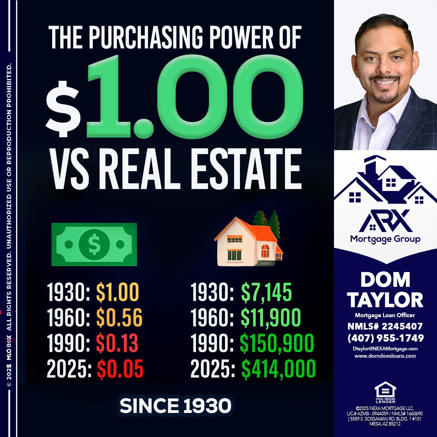 THE PURCHASING - Dom Taylor -Mortgage Loan Officer