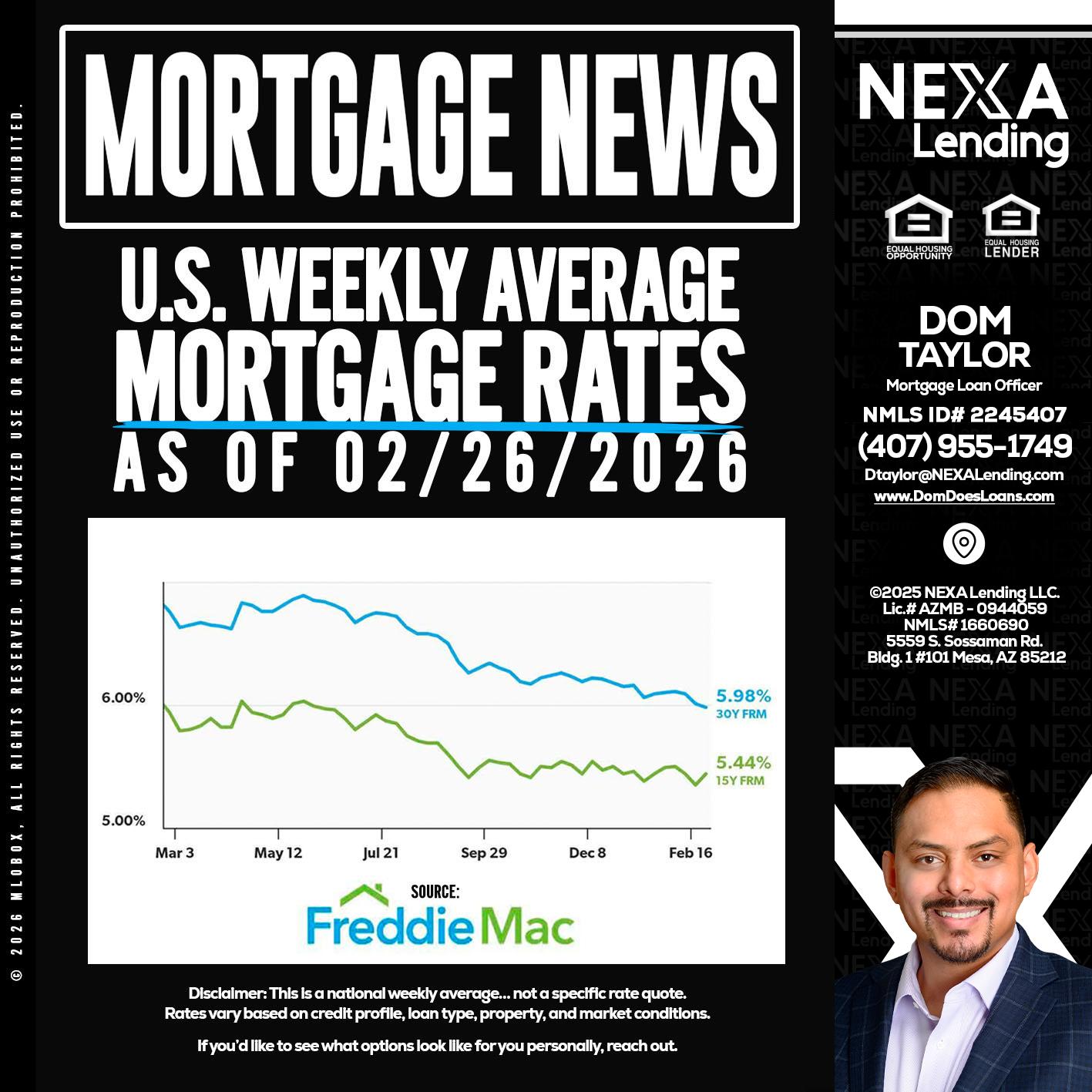 mortgage news - Dom Taylor -Mortgage Loan Officer
