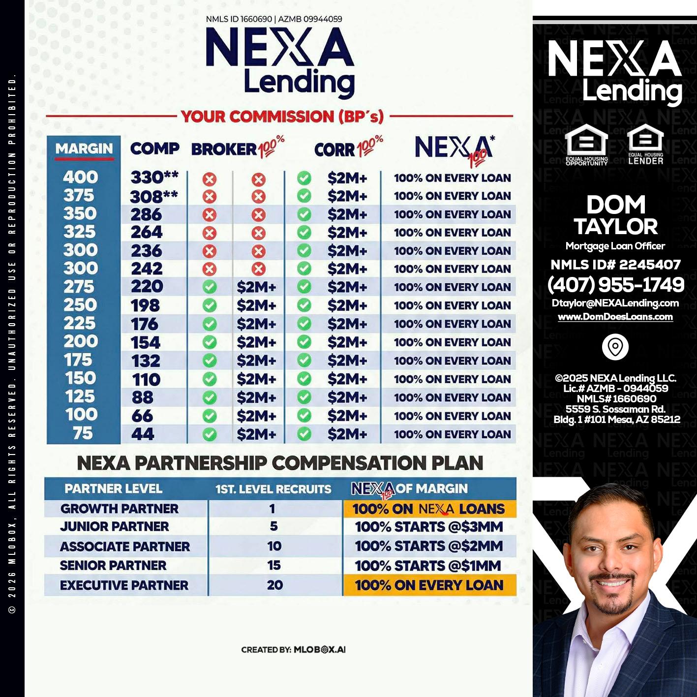 COMP - Dom Taylor -Mortgage Loan Officer