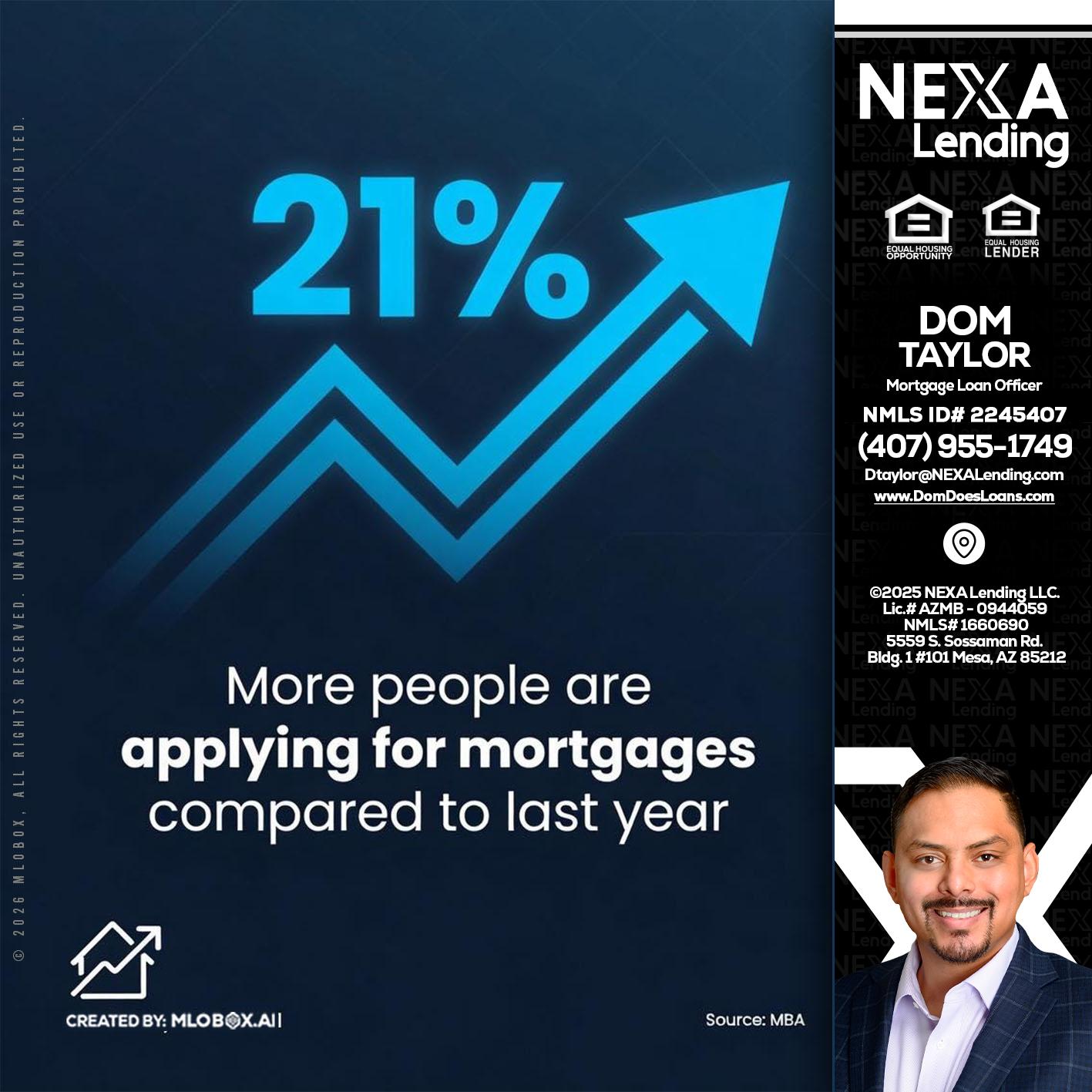 21% - Dom Taylor -Mortgage Loan Officer