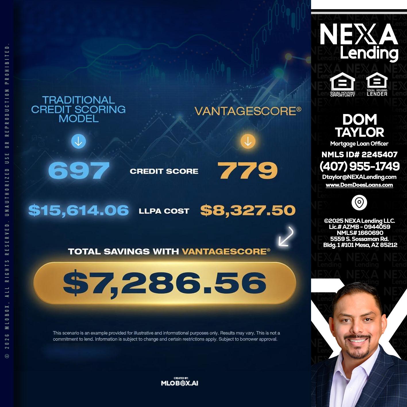 $7,286.56 - Dom Taylor -Mortgage Loan Officer