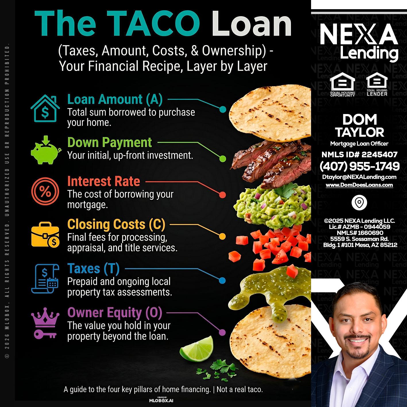 taco loan - Dom Taylor -Mortgage Loan Officer