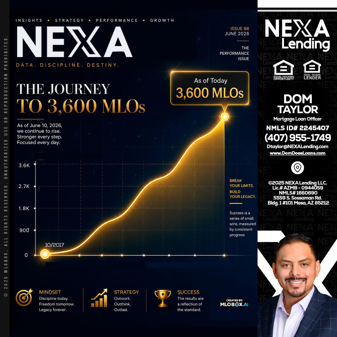 NEXA 3.6K - Dom Taylor -Mortgage Loan Officer